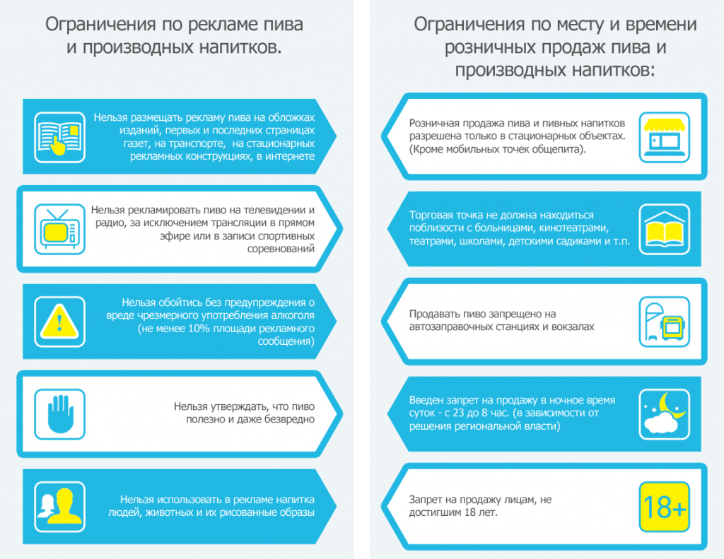 егаис пиво 2.png егаис пиво 2.png